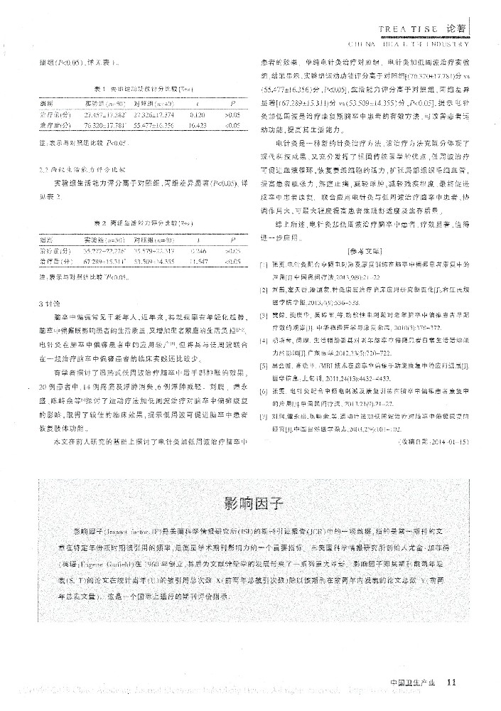 電針灸加低周波治療90例腦卒中患者肢體功能障礙療效分析
